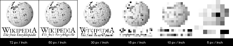 14 PPI (Piksel Yoğunluğu) Birim alandaki piksel sayısı, «Piksel Yoğunluğu» olarak adlandırılır.