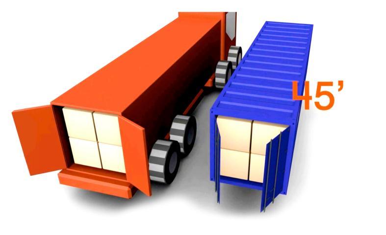 HACİM AVANTAJI BALO taşıma sisteminde; standart 40 DC konteynerler yerine, çok daha verimli olan 45 HC konteynerler kullanılmaktadır.