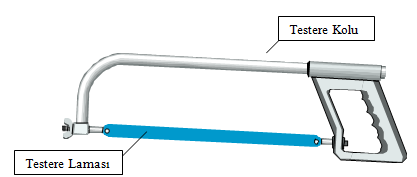 Kollu profil kesme makinesi Hidrolik testere 1.2.3. El Testeresi ile Kesme El testeresi, kesici kısım olan testere laması ve bunun bağlandığı koldan oluģan kesme takımıdır (Resim 1.1). Resim 1.