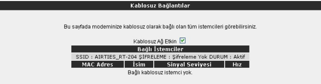 Tebrikler! AirTies cihazınızın İnternet ayarlarını başarı ile tamamladınız. Cihazınızın ön panelinde bulunan İnternet ışığı yandığında Internet bağlantınız gerçekleşmiş demektir.