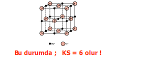 Atomsal Koordinasyon (devamı) Iyonsal cisimlerin çogu NaCl, MgO, FeO gibi esit iyonsal