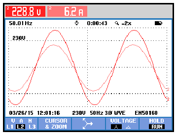 Şekil 8. Akım THD bar grafiği. Şekil 12. Akım THD bar grafiği. Şekil 9. Güç değerleri. 4.2. 720W sunny boy SMA evirici sonuçları Şekil 10 da ölçülen gerilim 229,7 V, akım 2,3 A dir.