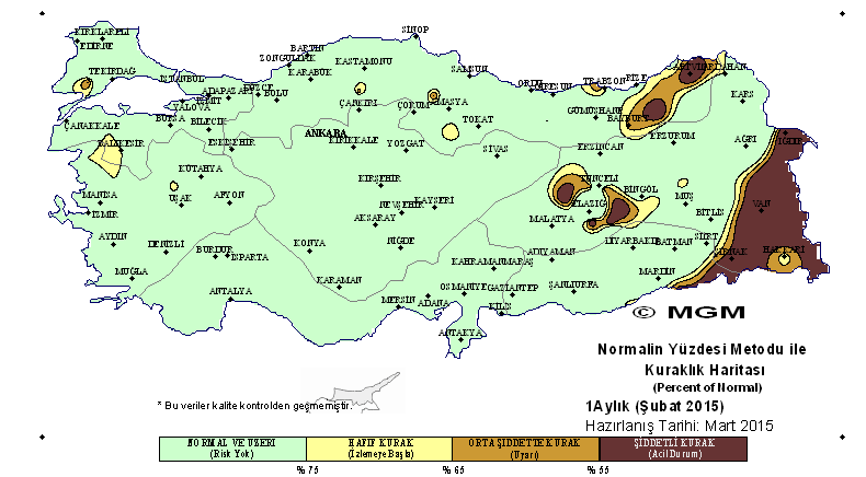 4-Kuraklık Analizi Verileri; Normalin Yüzdesi Metodu (PNI)