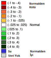 7-NDVI (vejetasyon indeksi) (Buğday için yapılan çalışma)