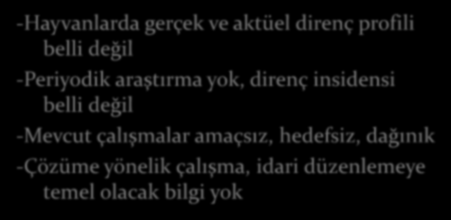 Antimikrobiyal Direncin Önlenmesi (İdari düzenlemeler) Antimikrobiyal direncin nasıl oluştuğu ve sonuçları, yapılması ve yapılmaması gerekenler konusunda eğitim; -Veteriner Hekim, Ziraat Mühendisi,