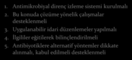 Besi hayvanlarında antibiyotik kullanımı her zaman Sürü Sağlığı ve Kontrolü Programı gibi karma hastalık kontrol programları arasında yer almalı, bu programın yerine geçmemelidir.