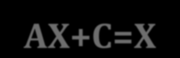 Input-Output Model A+C= nx C nx A nxn