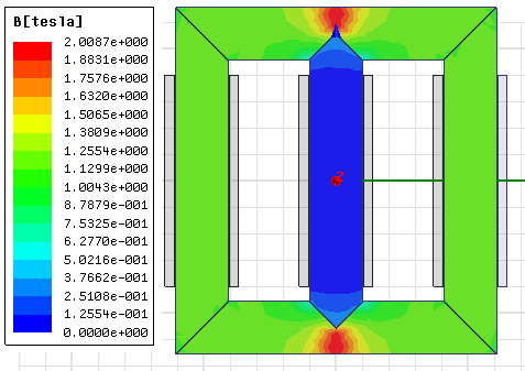 Y1 [A] ġekil 8.10: 45-90-45 derece T-bağlantı kesme açısına sahip transformatörün çekirdek manyetik akı yoğunluğu Aynı zamanda Şekil 8.
