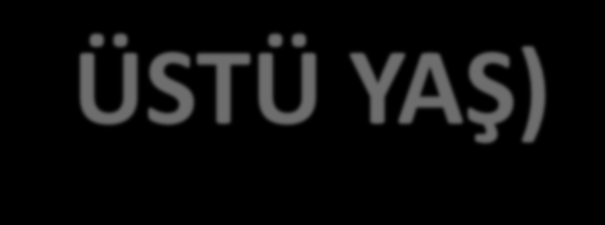 SOYUT İŞLEMLER DÖNEMİ (11-ÜSTÜ YAŞ) Düşünceler hakkında düşün bilme yetisinin kazanıldığı bir dönemdir.