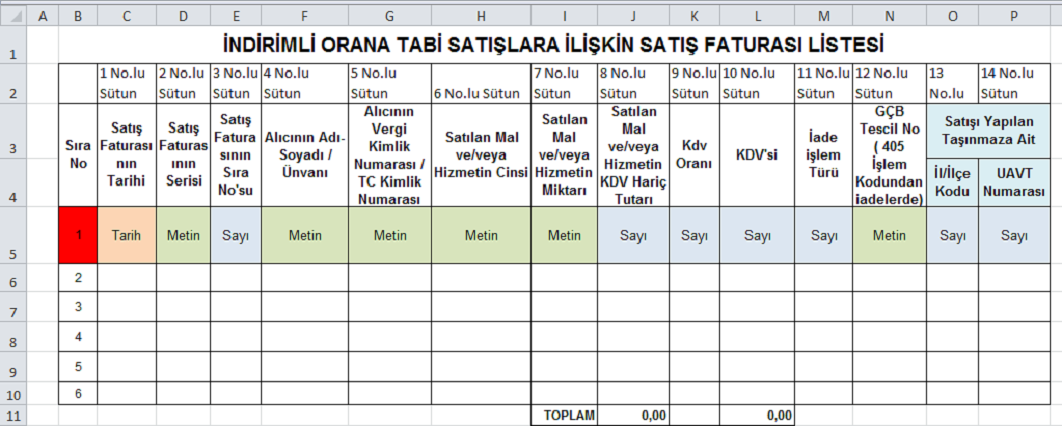 İndirimli orana tabi satışlara ilişkin satış faturası listesi; 01/2016 iade dönemi ve sonrası dönemler için ; 406 işlem kodundan - İndirimli orana tabi işlemlere ilişkin iade (yılı içinde aylık