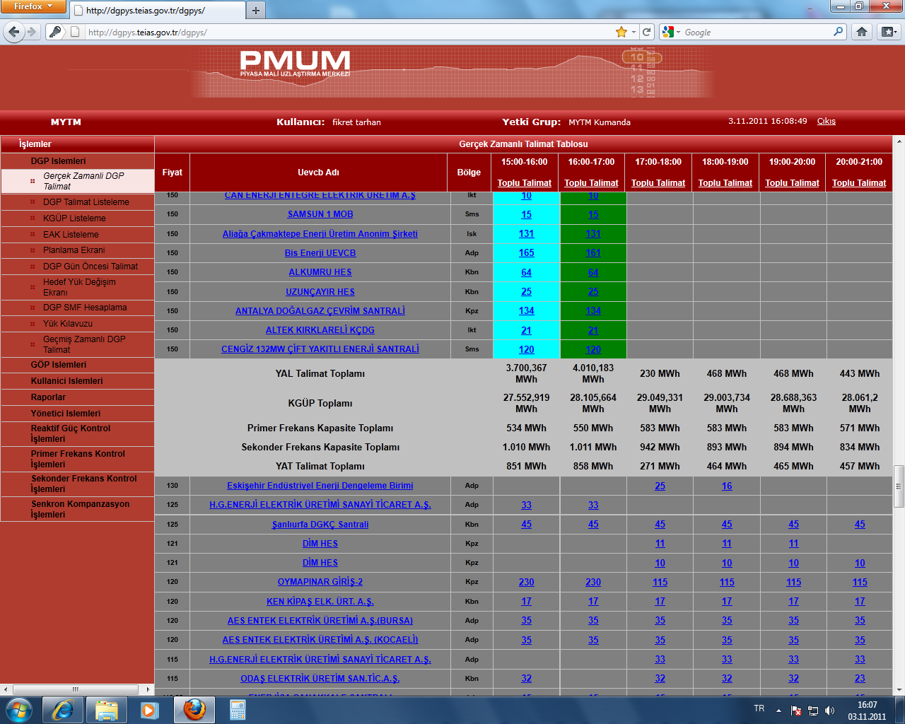 (YAT) (YAL) Dengeleme Güç Piyasası ( DGP ) Piyasa Yönetim Sistemi ( PYS ) Ekranı DGP