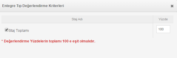 4.2. Entegre Tıp Staj Değerlendirme Yönetimi [4, 5 ve 6.sınıf] Yetki: Yönetici 15 Stajların kriterlerini ayrı ayrı yada toplu olarak girebilirsiniz.