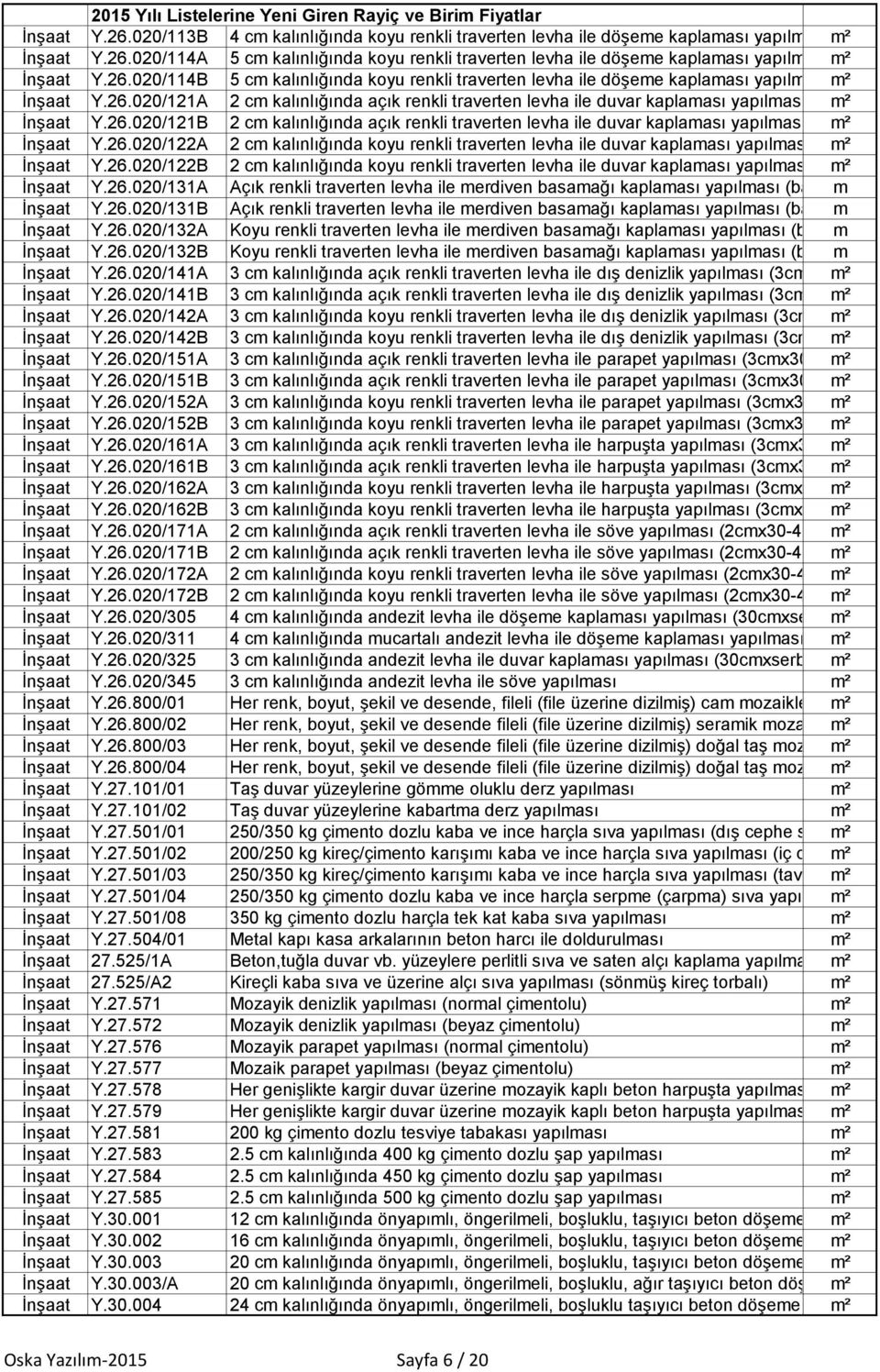 26.020/121B 2 cm kalınlığında açık renkli traverten levha ile duvar kaplaması yapılması (2cmx30-40-50cmxse İnşaat Y.26.020/122A 2 cm kalınlığında koyu renkli traverten levha ile duvar kaplaması yapılması (2cmx30-40-50cmxse İnşaat Y.