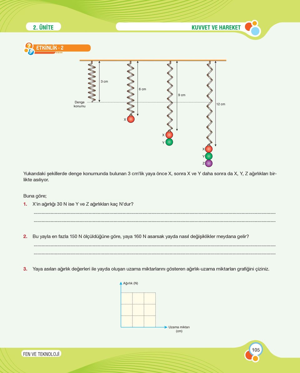 X'in ağırlığı 30 N ise Y ve Z ağırlıkları kaç N'dur?...... 2.