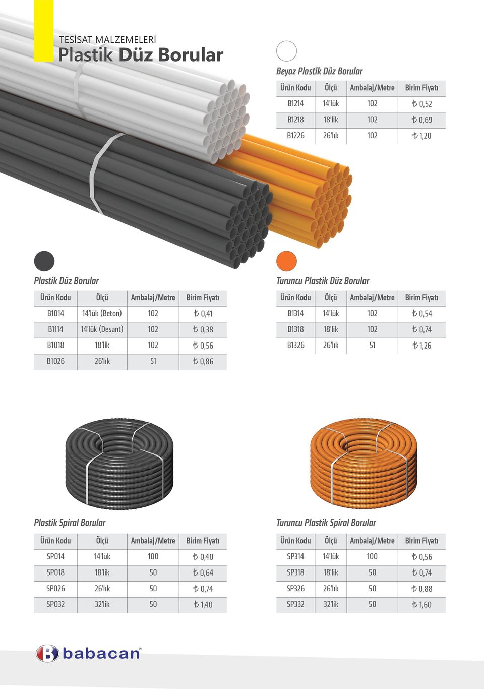 18 lik 2 0,74 B18 18 lik 2 0,5 B132 2 lık 51 1,2 B2 2 lık 51 0,8 Plastik Spiral Borular Turuncu Plastik Spiral Borular Ölçü Ambalaj/Metre Ölçü