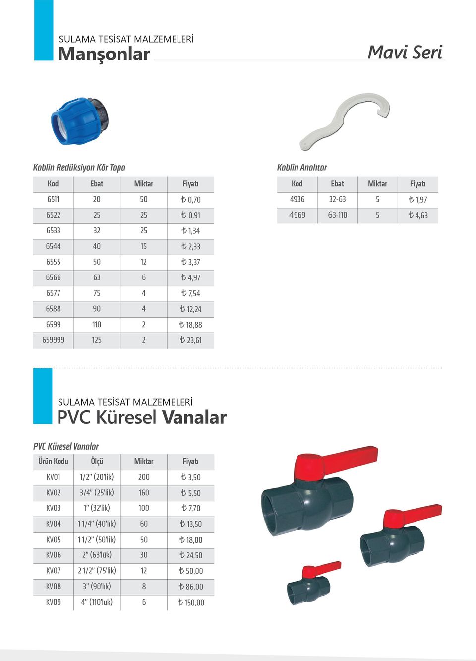 MALZEMELERİ PVC Küresel Vanalar PVC Küresel Vanalar Ölçü Miktar Fiyatı KV01 1/2 (20 lik) 200 3,50 KV02 3/4 (25 lik) 10 5,50 KV03 1 (32 lik)