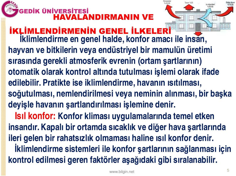 Pratikte ise iklimlendirme, havanın ısıtılması, soğutulması, nemlendirilmesi veya neminin alınması, bir başka deyişle havanın şartlandırılması işlemine denir.