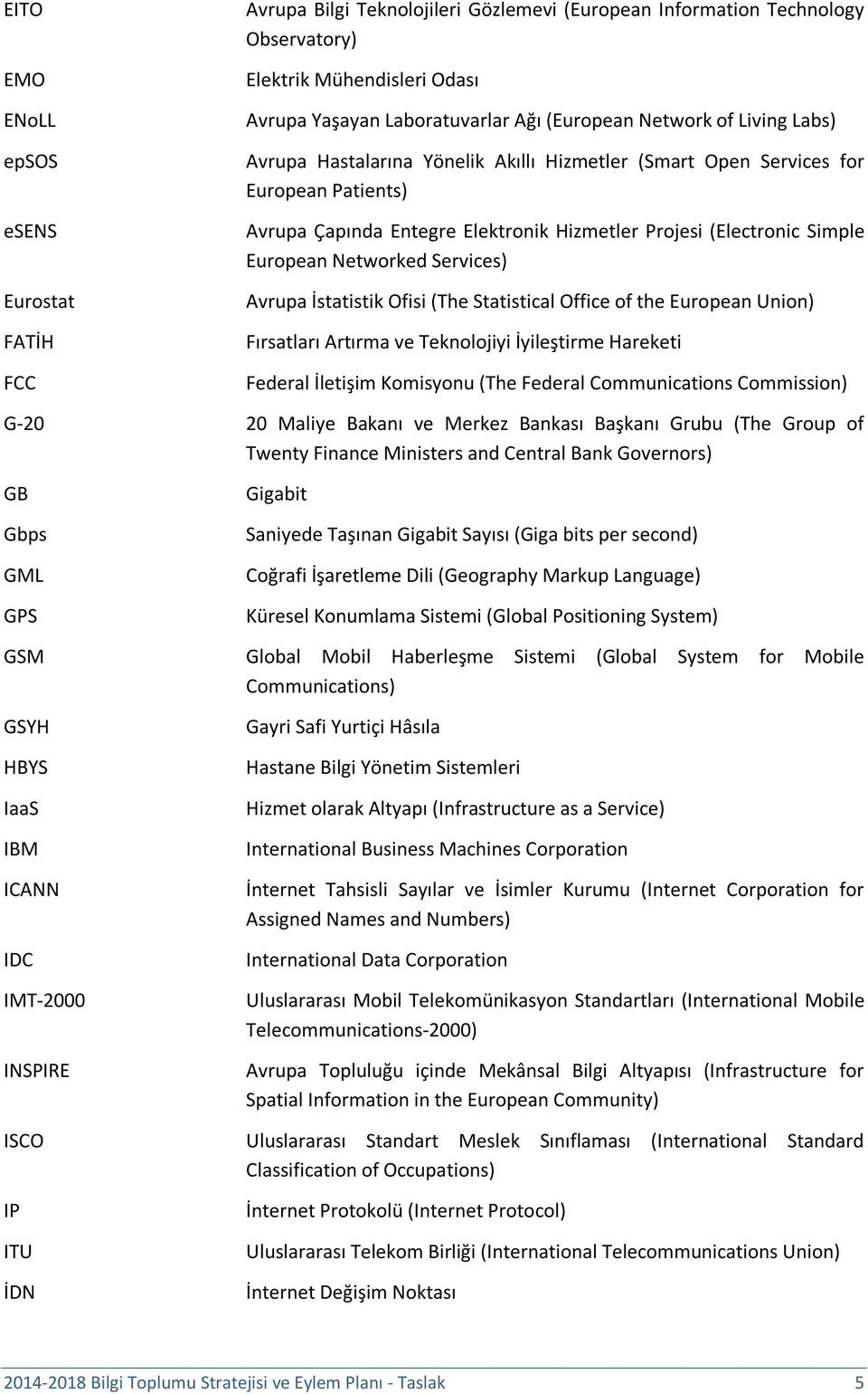 European Networked Services) Avrupa İstatistik Ofisi (The Statistical Office of the European Union) Fırsatları Artırma ve Teknolojiyi İyileştirme Hareketi Federal İletişim Komisyonu (The Federal