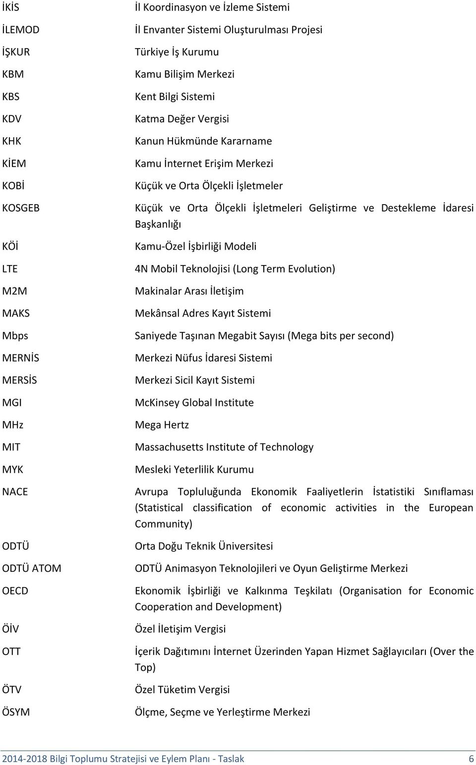 Orta Ölçekli İşletmeleri Geliştirme ve Destekleme İdaresi Başkanlığı Kamu-Özel İşbirliği Modeli 4N Mobil Teknolojisi (Long Term Evolution) Makinalar Arası İletişim Mekânsal Adres Kayıt Sistemi