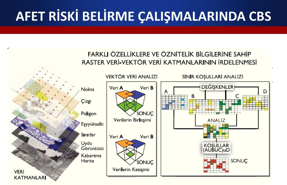 BELİRME