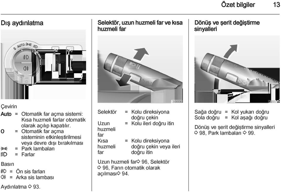 7 = Otomatik far açma sisteminin etkinleştirilmesi veya devre dışı bırakılması 8 = Park lambaları 9 = Farlar Basın > = Ön sis farları r = Arka sis lambası Aydınlatma 3 93.