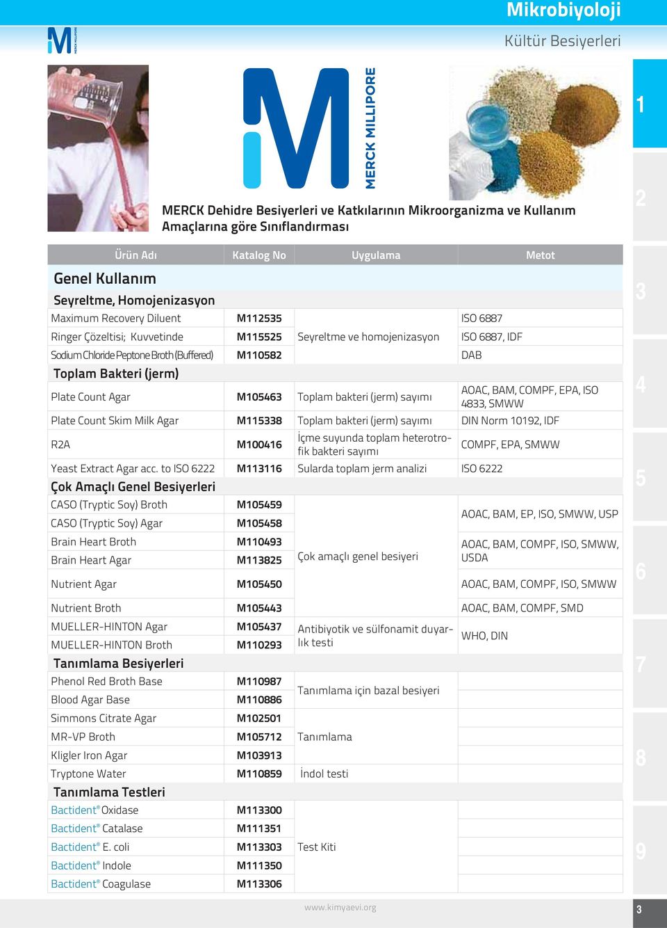 bakteri (jerm) sayımı DIN Norm 0, IDF RA M00 İçme suyunda toplam heterotrofik bakteri sayımı COMPF, EPA, SMWW Yeast Extract Agar acc.