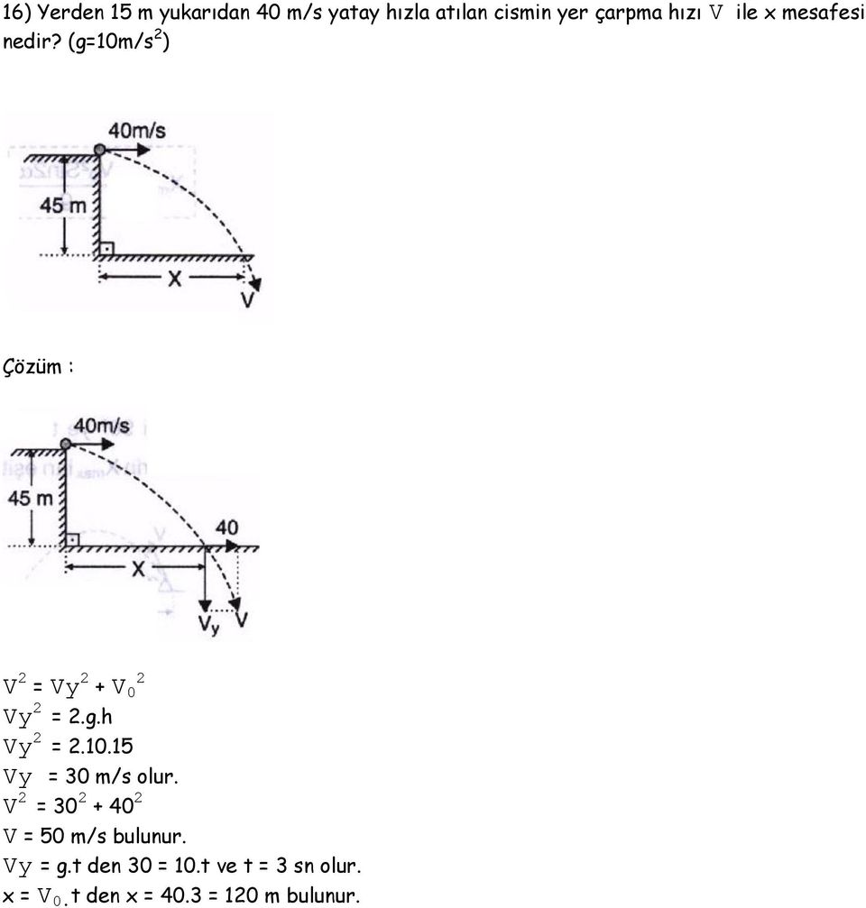 10.15 Vy = 30 m/s olur. V 2 = 30 2 + 40 2 V = 50 m/s bulunur. Vy = g.