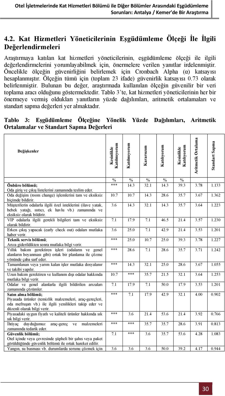 Ölçeğin tümü için (toplam 23 ifade) güvenirlik katsayısı 0.73 olarak belirlenmiştir. Bulunan bu değer, araştırmada kullanılan ölçeğin güvenilir bir veri toplama aracı olduğunu göstermektedir.