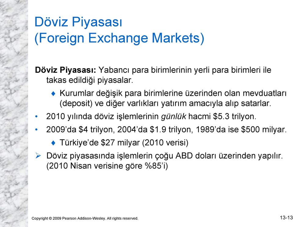 2010 yılında döviz işlemlerinin günlük hacmi $5.3 trilyon. 2009 da $4 trilyon, 2004 da $1.9 trilyon, 1989 da ise $500 milyar.