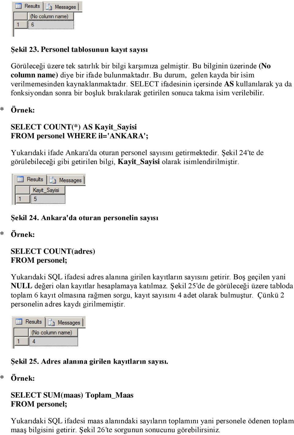 SELECT COUNT(*) AS Kayit_Sayisi WHERE il='ankara'; Yukarıdaki ifade Ankara'da oturan personel sayısını getirmektedir.