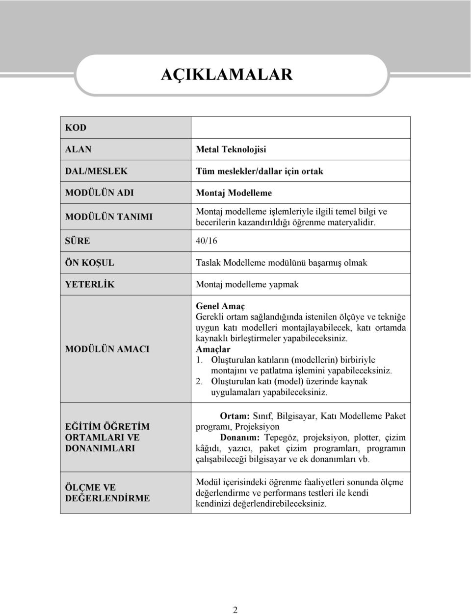 SÜRE 40/16 ÖN KOŞUL YETERLİK MODÜLÜN AMACI EĞİTİM ÖĞRETİM ORTAMLARI VE DONANIMLARI ÖLÇME VE DEĞERLENDİRME Taslak Modelleme modülünü başarmış olmak Montaj modelleme yapmak Genel Amaç Gerekli ortam