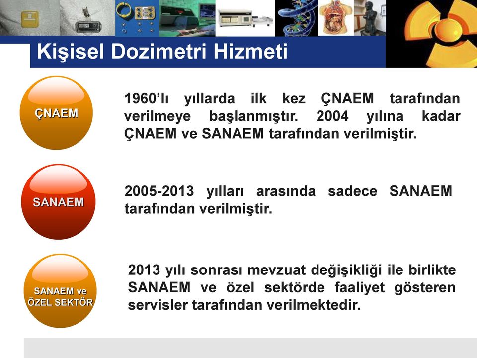SANAEM 2005-2013 yılları arasında sadece SANAEM tarafından verilmiştir.