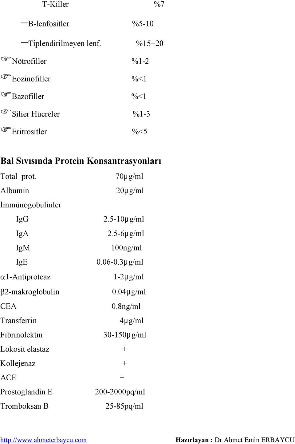 Konsantrasyonları Total prot. 70µg/ml Albumin 20µg/ml İmmünogobulinler IgG 2.5-10µg/ml IgA 2.5-6µg/ml IgM 100ng/ml IgE 0.06-0.