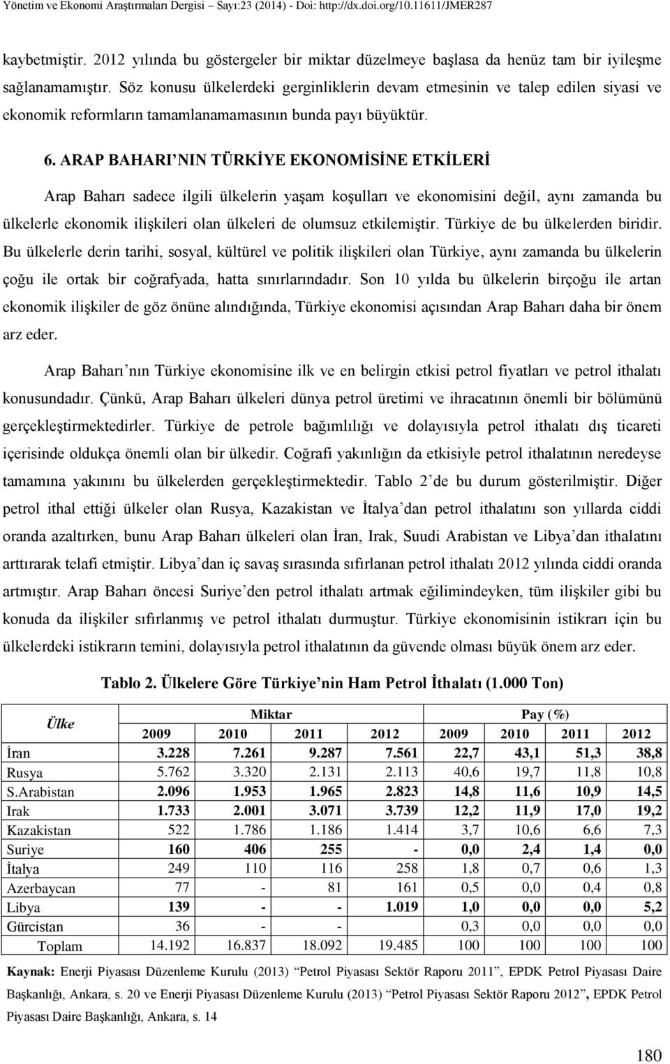 ARAP BAHARI NIN TÜRKİYE EKONOMİSİNE ETKİLERİ Arap Baharı sadece ilgili ülkelerin yaşam koşulları ve ekonomisini değil, aynı zamanda bu ülkelerle ekonomik ilişkileri olan ülkeleri de olumsuz