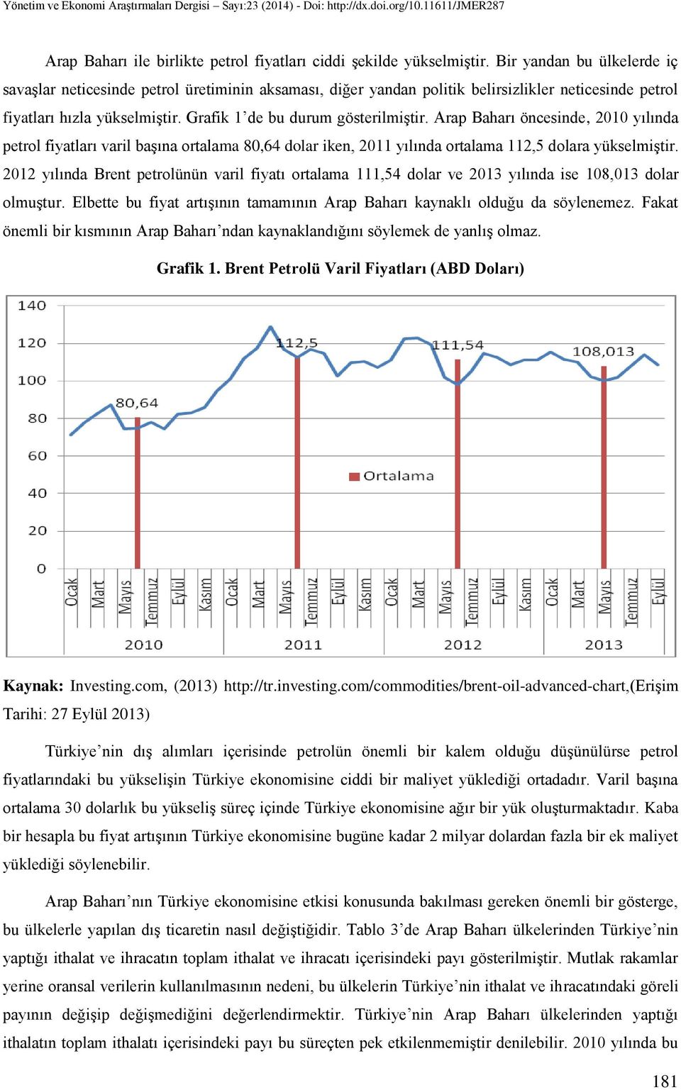 Arap Baharı öncesinde, 2010 yılında petrol fiyatları varil başına ortalama 80,64 dolar iken, 2011 yılında ortalama 112,5 dolara yükselmiştir.