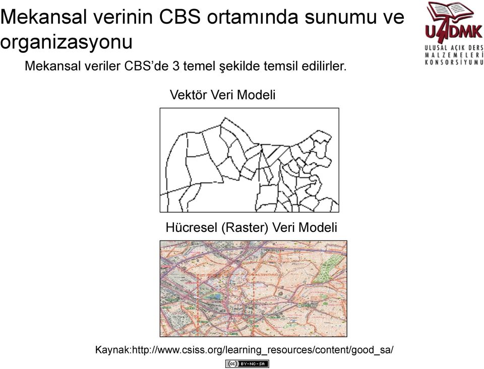 Vektör Veri Modeli Hücresel (Raster) Veri