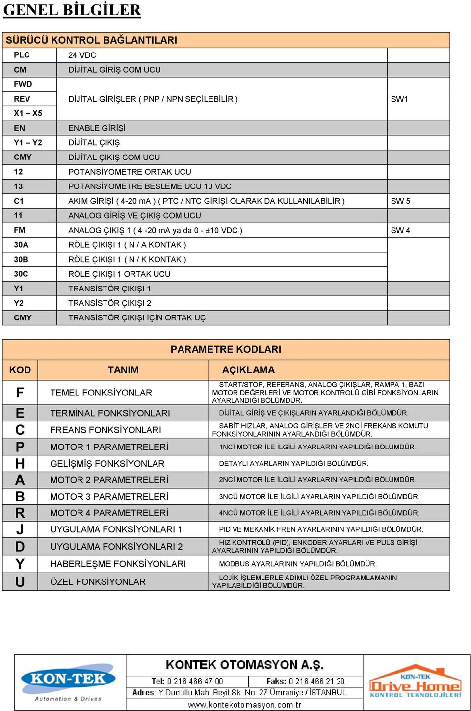 4-20 ma ya da 0 - ±10 VDC ) SW 4 30A RÖLE ÇIKIŞI 1 ( N / A KONTAK ) 30B RÖLE ÇIKIŞI 1 ( N / K KONTAK ) 30C RÖLE ÇIKIŞI 1 ORTAK UCU Y1 TRANSİSTÖR ÇIKIŞI 1 Y2 TRANSİSTÖR ÇIKIŞI 2 CMY TRANSİSTÖR ÇIKIŞI