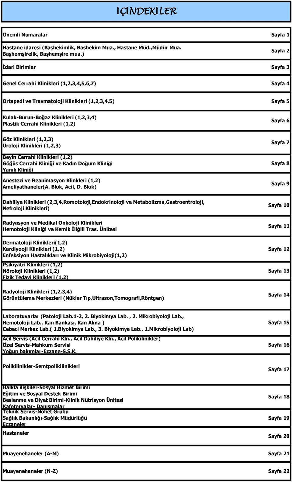 Cerrahi Klinikleri (1,2) Sayfa 6 Göz Klinikleri (1,2,3) Üroloji Klinikleri (1,2,3) Beyin Cerrahi Klinikleri (1,2) Göğüs Cerrahi Kliniği ve Kadın Doğum Kliniği Yanık Kliniği Anestezi ve Reanimasyon