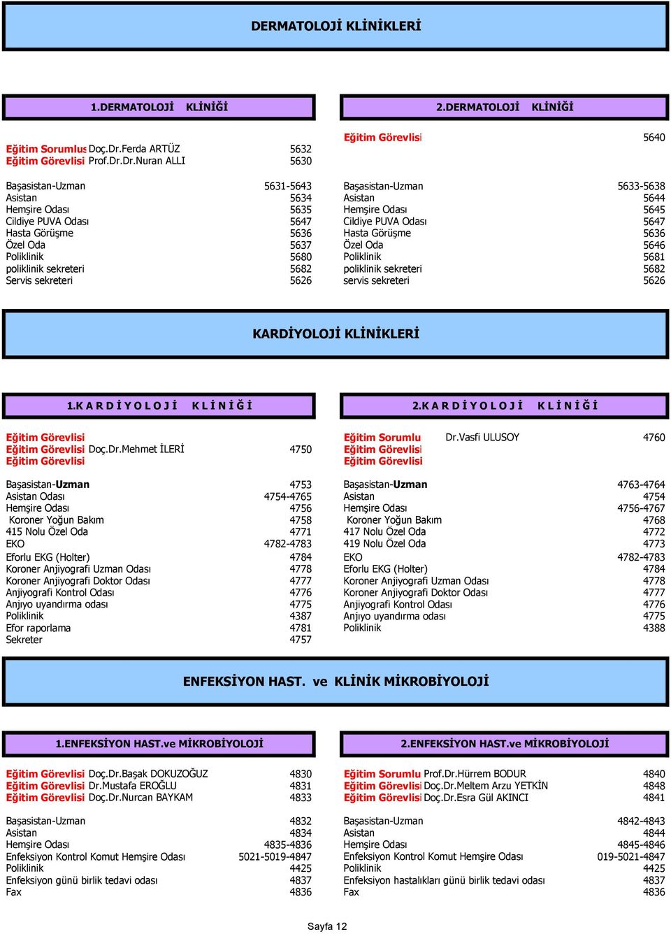 Dr.Nuran ALLI 5630 5640 5631-5643 5633-5638 5634 5644 5635 5645 Cildiye PUVA Odası 5647 Cildiye PUVA Odası 5647 5636 5636 Özel Oda 5637 Özel Oda 5646 5680 5681 poliklinik sekreteri 5682 poliklinik