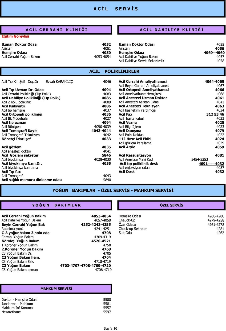 Dr Evvah KARAKILIÇ 4046 Acil Cerrahi Ameliyathanesi Acil Beyin Cerrahi Ameliyathanesi 4064-4065 4067 Acil Tıp Uzman Dr. Odası 4094 Acil Ortopedi Ameliyathanesi 4066 Acil Cerrahi Polikliniği (Tıp Polk.