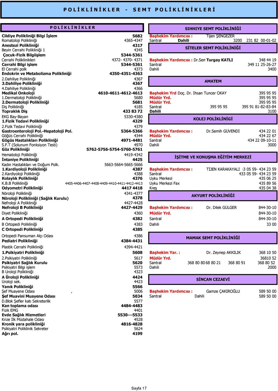 Yardımcısı : Dr.Semih Turgay GÜVENDİ KATLI 348 44 19 Cerrahi Bilgi işlem 5344-5361 Santral 349 11 25-26-27 El Cerrahi polk 4373 Dahili 3400 Endokrin ve Metabolizma Polikliniği 4350-4351-4363 2.