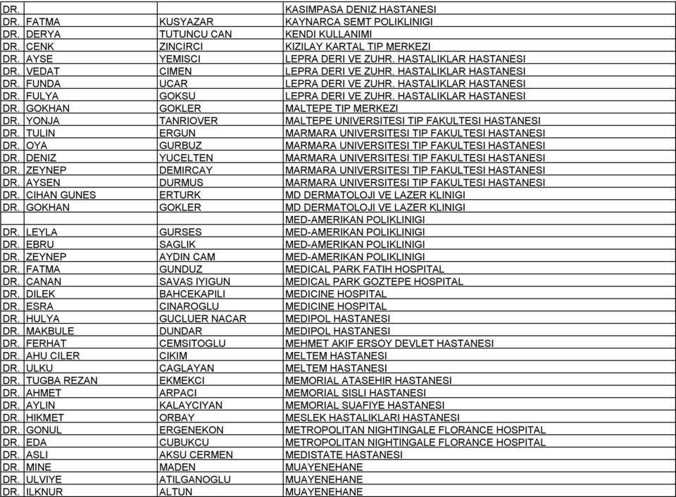 HASTALIKLAR HASTANESI GOKHAN GOKLER MALTEPE TIP MERKEZI YONJA TANRIOVER MALTEPE UNIVERSITESI TIP FAKULTESI HASTANESI TULIN ERGUN MARMARA UNIVERSITESI TIP FAKULTESI HASTANESI OYA GURBUZ MARMARA