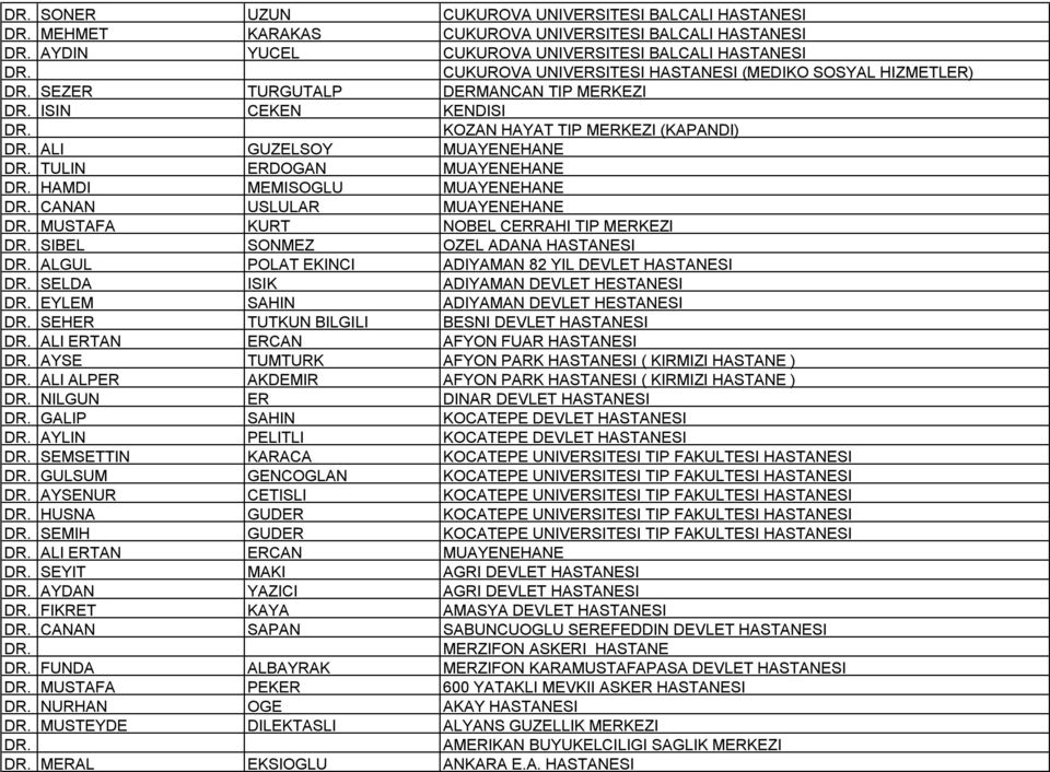 USLULAR MUAYENEHANE MUSTAFA KURT NOBEL CERRAHI TIP MERKEZI SIBEL SONMEZ OZEL ADANA HASTANESI ALGUL POLAT EKINCI ADIYAMAN 82 YIL DEVLET HASTANESI SELDA ISIK ADIYAMAN DEVLET HESTANESI EYLEM SAHIN