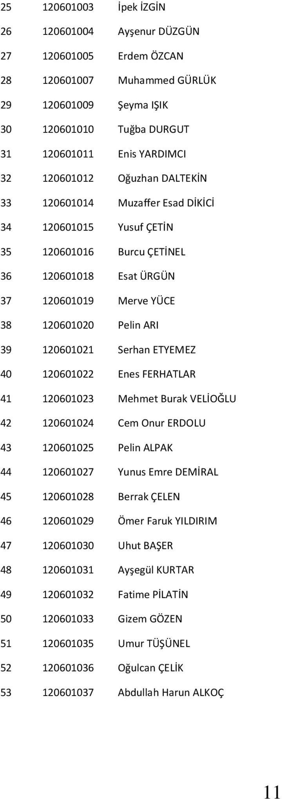 ETYEMEZ 40 120601022 Enes FERHATLAR 41 120601023 Mehmet Burak VELİOĞLU 42 120601024 Cem Onur ERDOLU 43 120601025 Pelin ALPAK 44 120601027 Yunus Emre DEMİRAL 45 120601028 Berrak ÇELEN 46 120601029