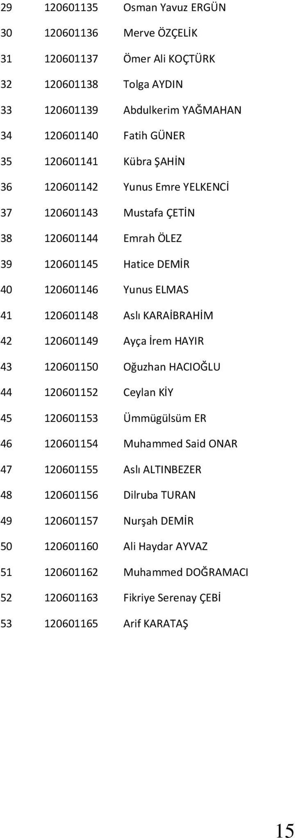 KARAİBRAHİM 42 120601149 Ayça İrem HAYIR 43 120601150 Oğuzhan HACIOĞLU 44 120601152 Ceylan KİY 45 120601153 Ümmügülsüm ER 46 120601154 Muhammed Said ONAR 47 120601155 Aslı