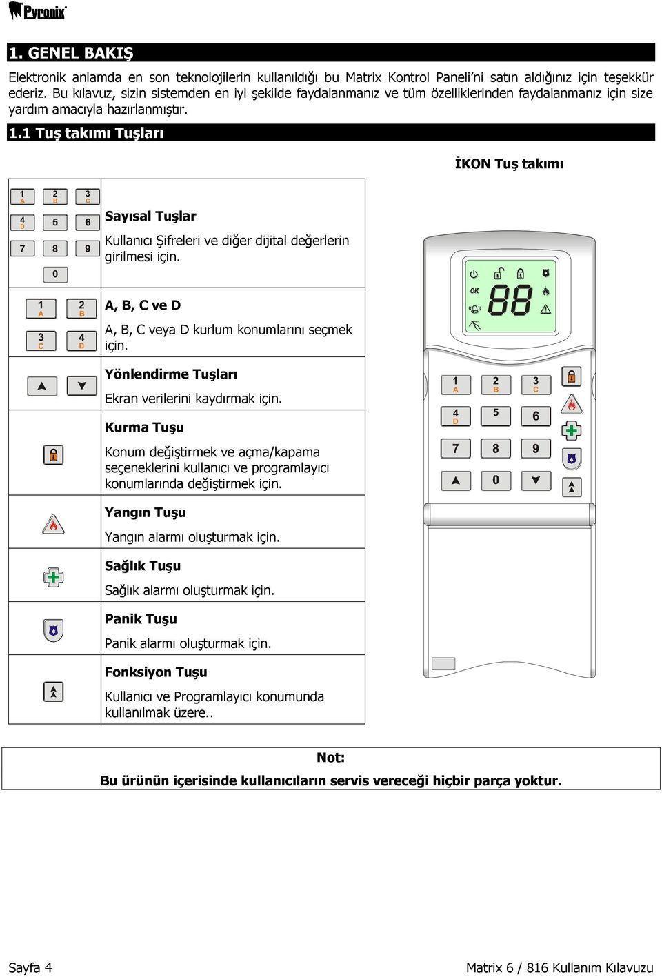 1 Tuş takımı Tuşları İKON Tuş takımı Sayısal Tuşlar Kullanıcı Şifreleri ve diğer dijital değerlerin girilmesi için. A, B, C ve D A, B, C veya D kurlum konumlarını seçmek için.