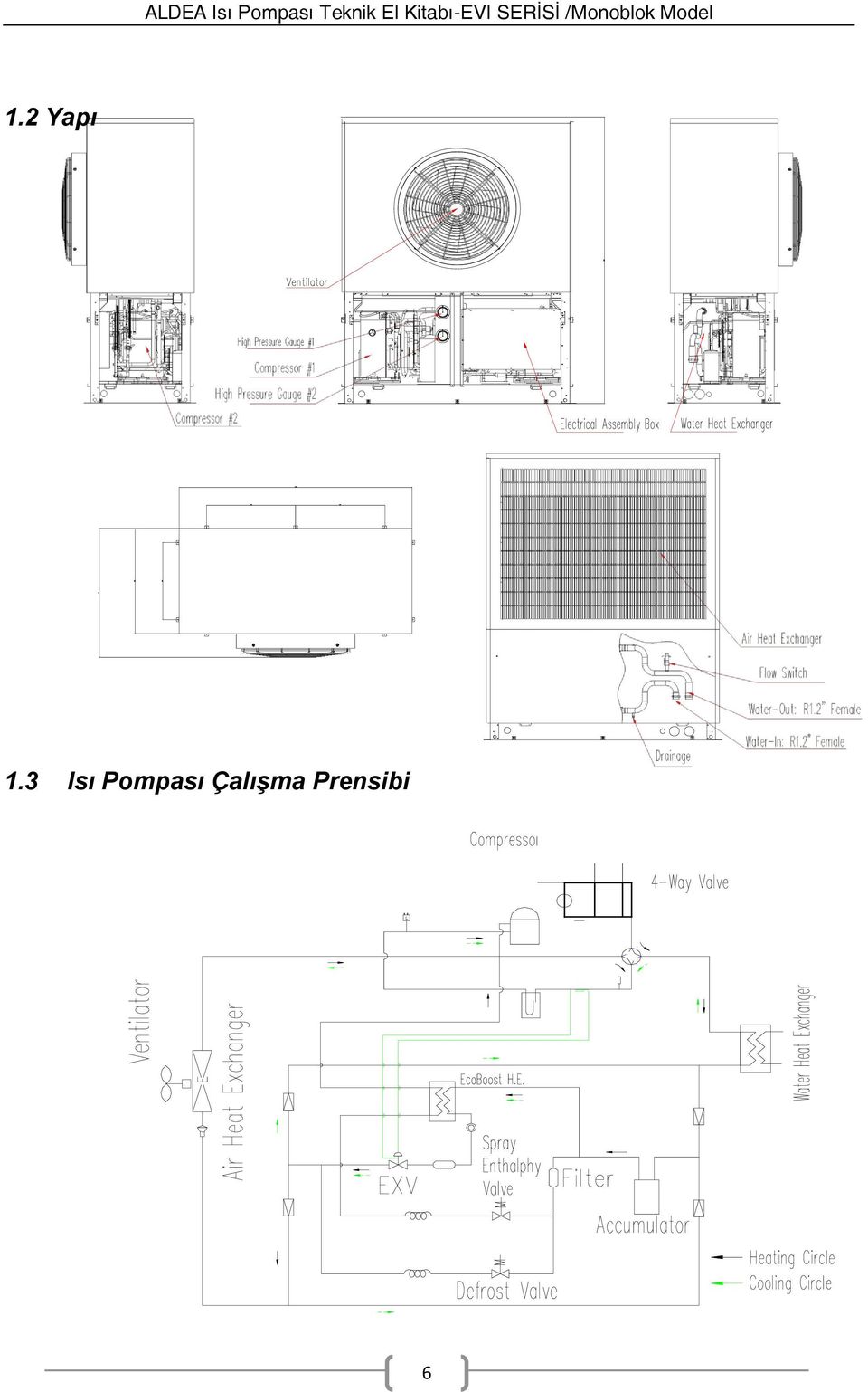 Pompası