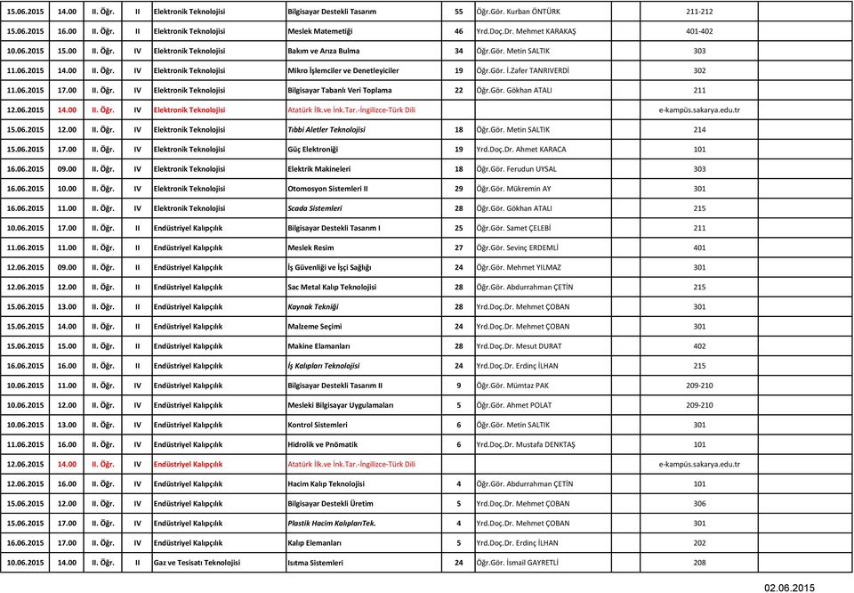 Gör. İ.Zafer TANRIVERDİ 302 11.06.2015 17.00 II. Öğr. IV Elektronik Teknolojisi Bilgisayar Tabanlı Veri Toplama 22 Öğr.Gör. Gökhan ATALI 211 12.06.2015 14.00 II. Öğr. IV Elektronik Teknolojisi Atatürk İlk.