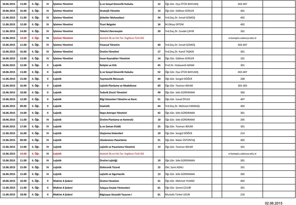 Doç.Dr. Cevdet ÇAYIR 101 12.06.2015 14.00 II. Öğr. IV İşletme Yönetimi Atatürk İlk.ve İnk.Tar.-İngilizce-Türk Dili e-kampüs.sakarya.edu.tr 15.06.2015 11.00 II. Öğr. IV İşletme Yönetimi Finansal Yönetim 40 Yrd.